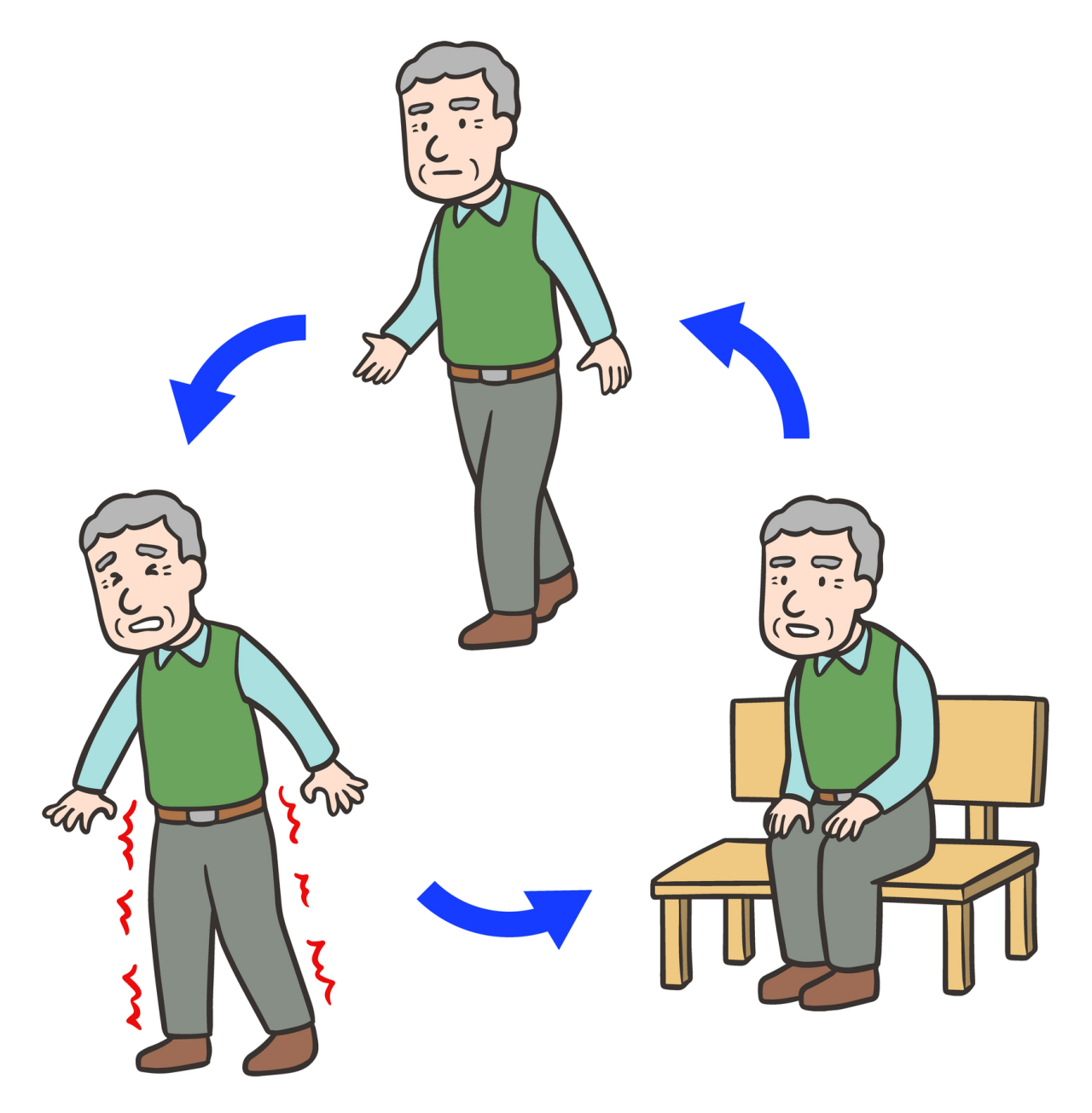 しばらく歩くと足にしびれや痛みが出て歩けなくなりますが、少し休むとまた歩けるようになる症状「間欠性跛行」のイメージ画像