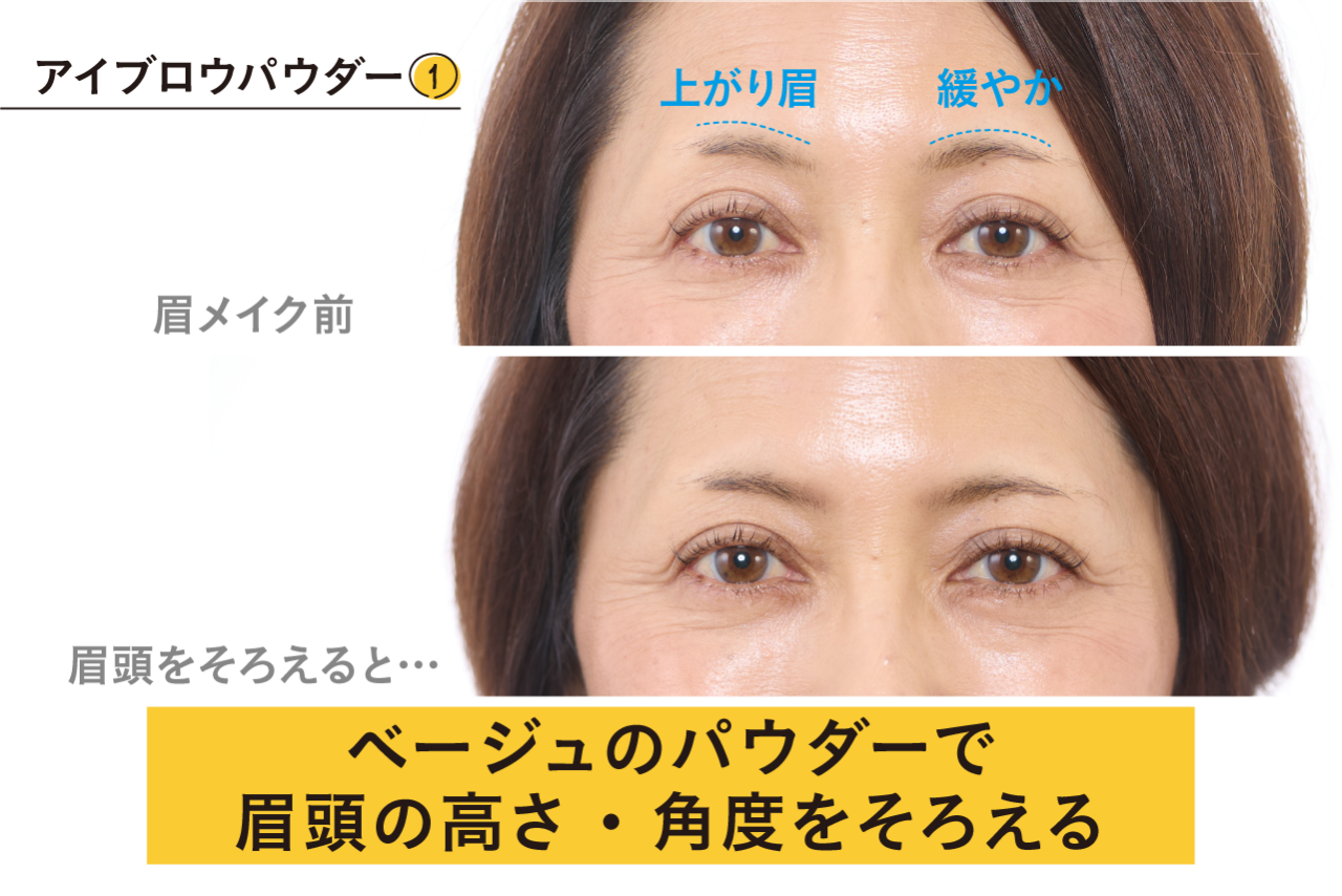 アイブロウパウダー➀ベージュのアイブロウパウダーで、眉頭が左右対称になるようにパウダーをふんわりのせ、眉頭の高さ・角度をそろえる。